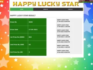 Happy Lucky Result