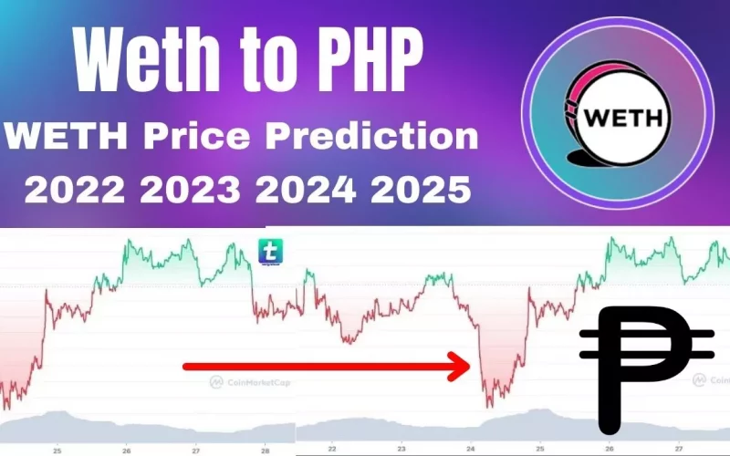 Weth To Php